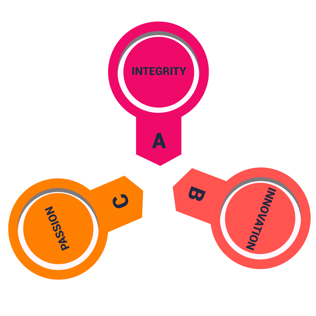 Jaseda Infographics image